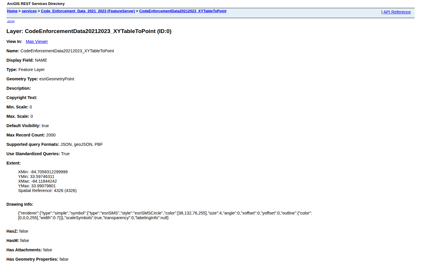 Step 1: Open Atlanta's code enforcement data layer — Fulton County, Georgia code violations