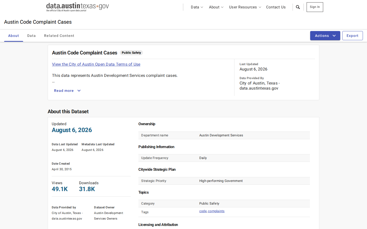 Step 2: Open the Austin Code Complaint Cases dataset — Travis County, Texas code violations