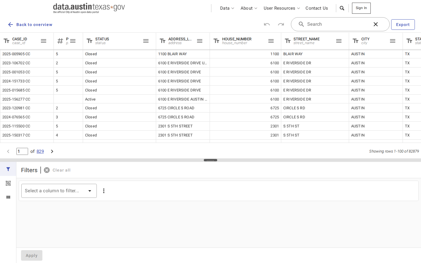 Step 3: View the data table — Travis County, Texas code violations