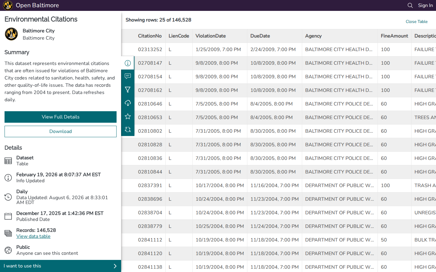 Step 3: Open the data table — Baltimore City, Maryland environmental citations