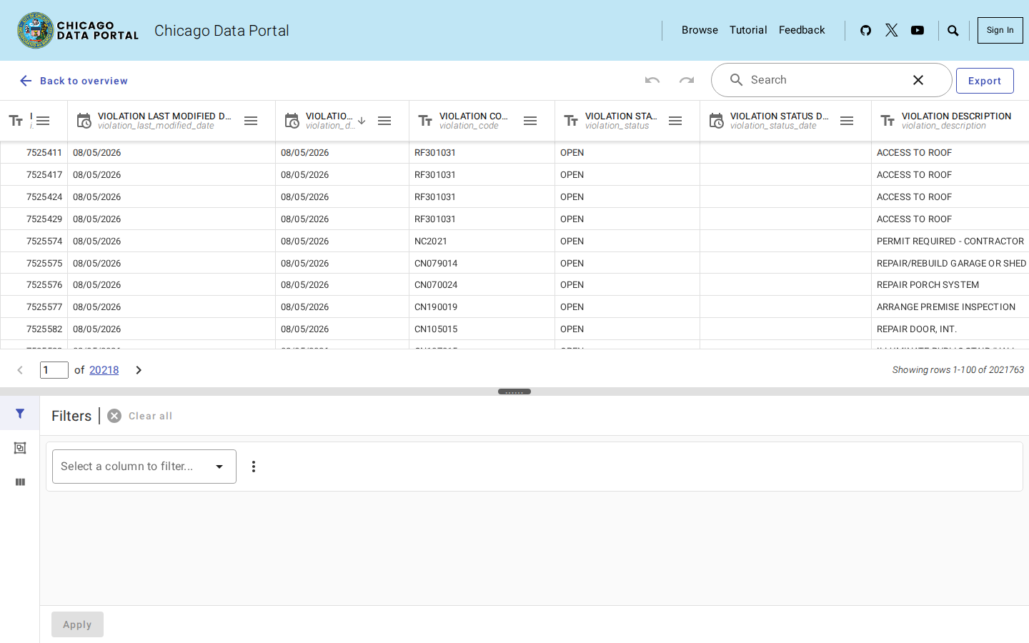 Step 3: View the data table — Cook County, Illinois code violations