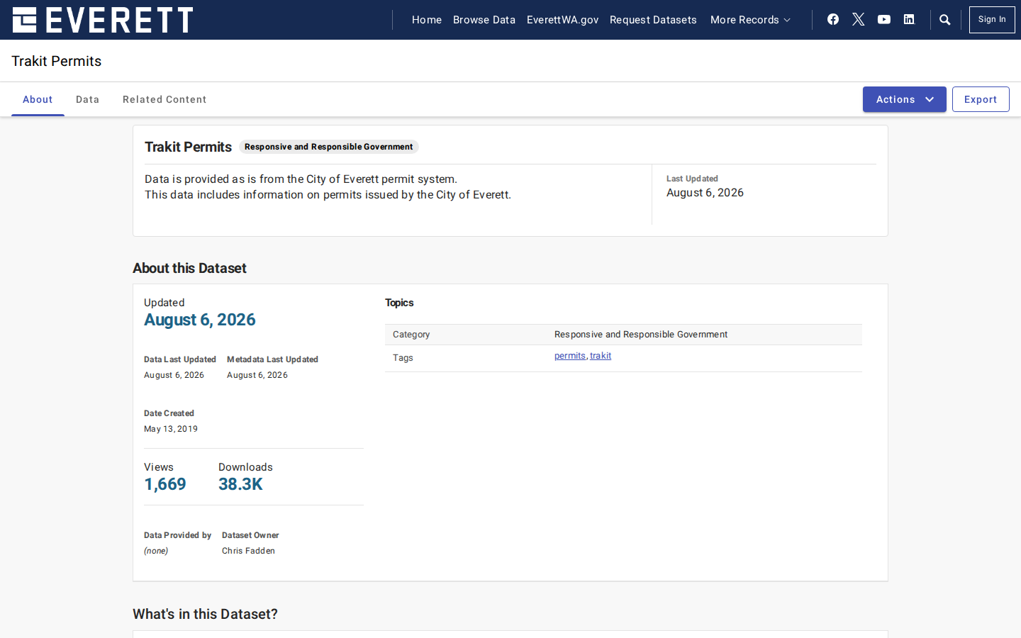 Step 2: Open the Trakit Permits dataset — Snohomish County, Washington code violations