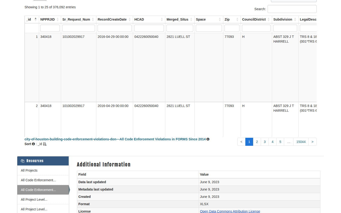 Step 3: Open the violations table — Harris County, Texas code violations