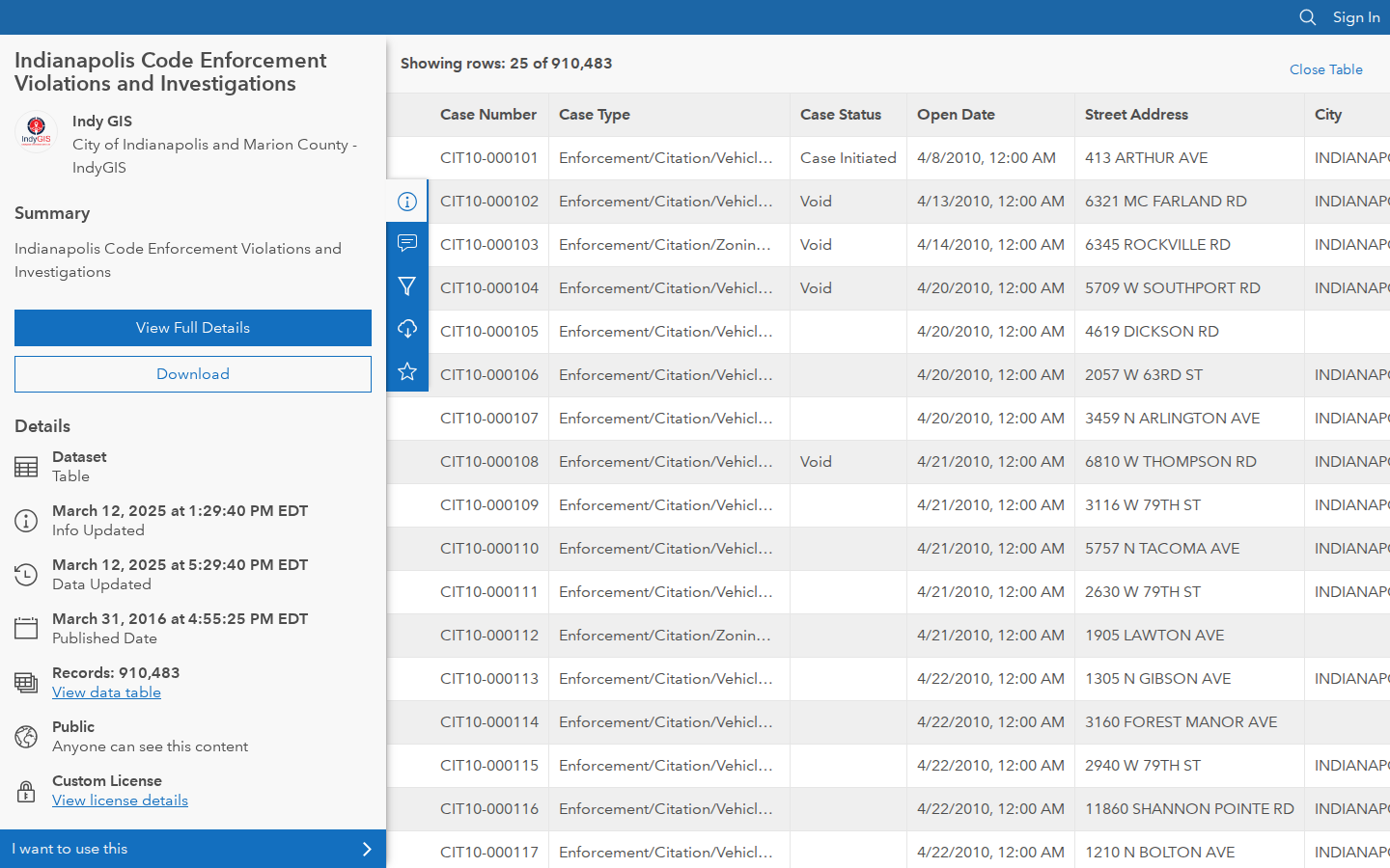 Step 3: View the data table — Marion County, Indiana code violations
