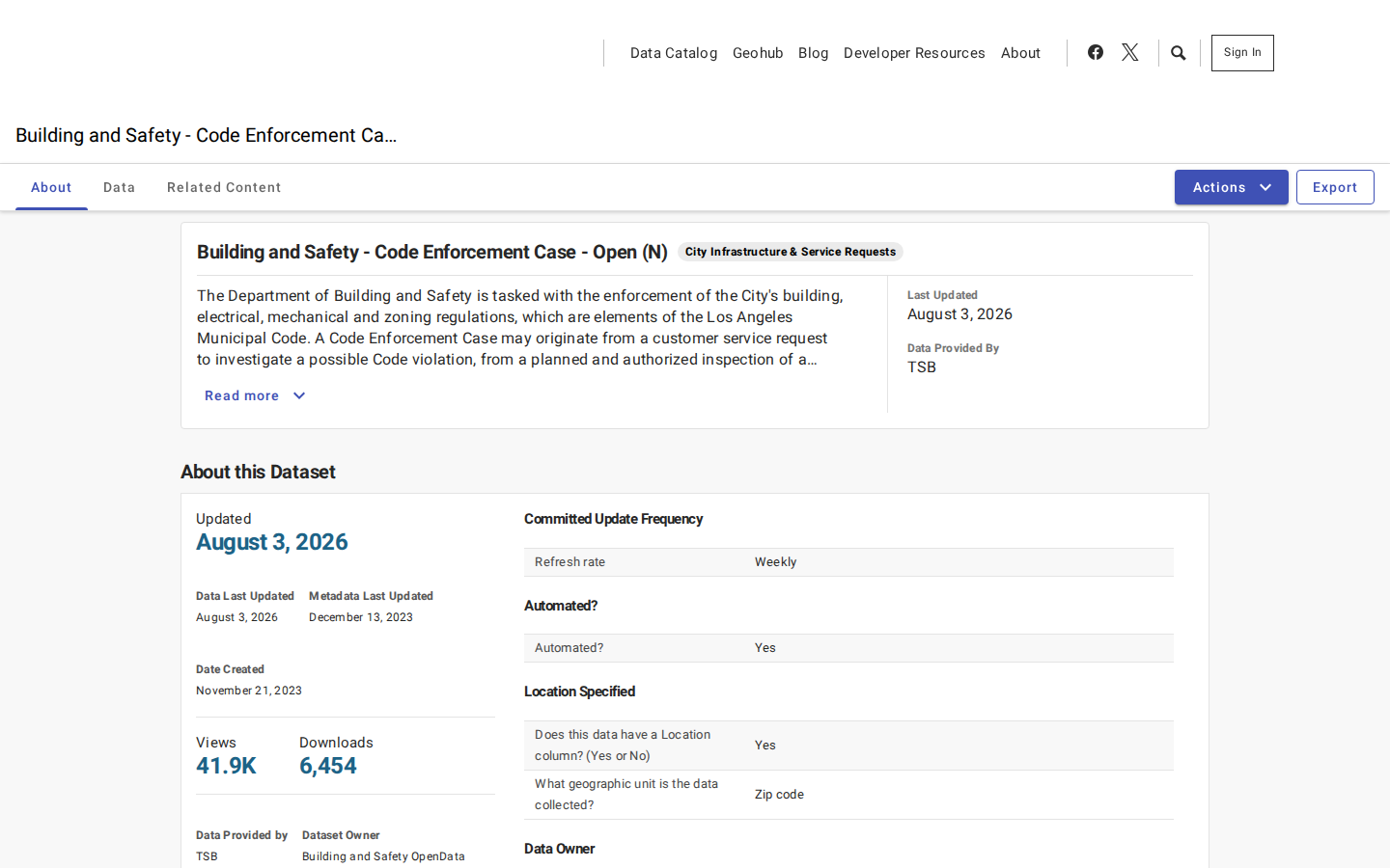 Step 2: Open the Code Enforcement Case dataset — Los Angeles County, California code violations