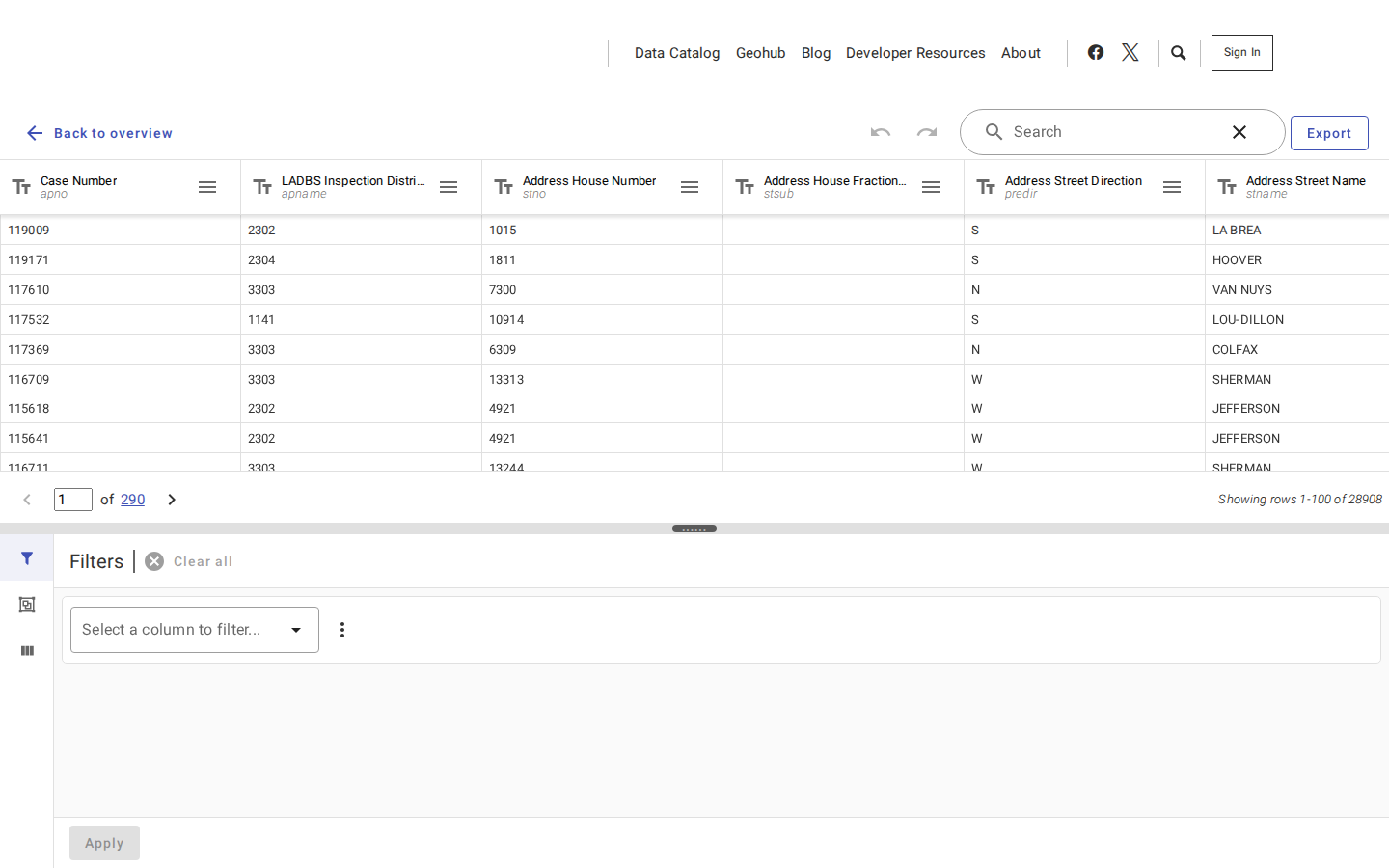 Step 3: View the data table — Los Angeles County, California code violations