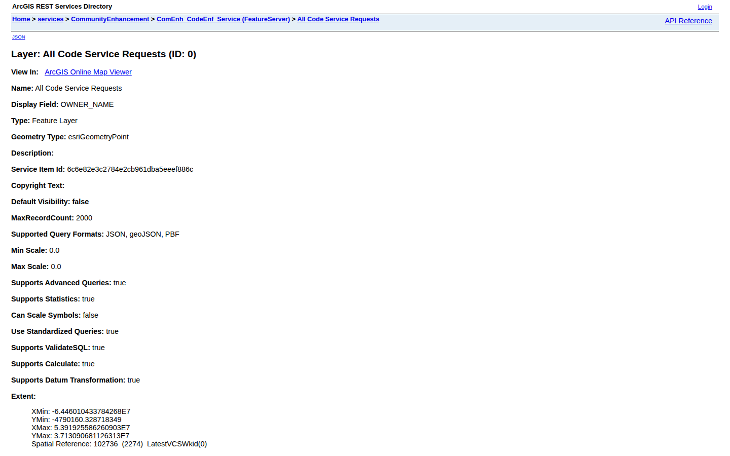 Step 1: Open the City of Memphis code enforcement data page — Shelby County, Tennessee code violations