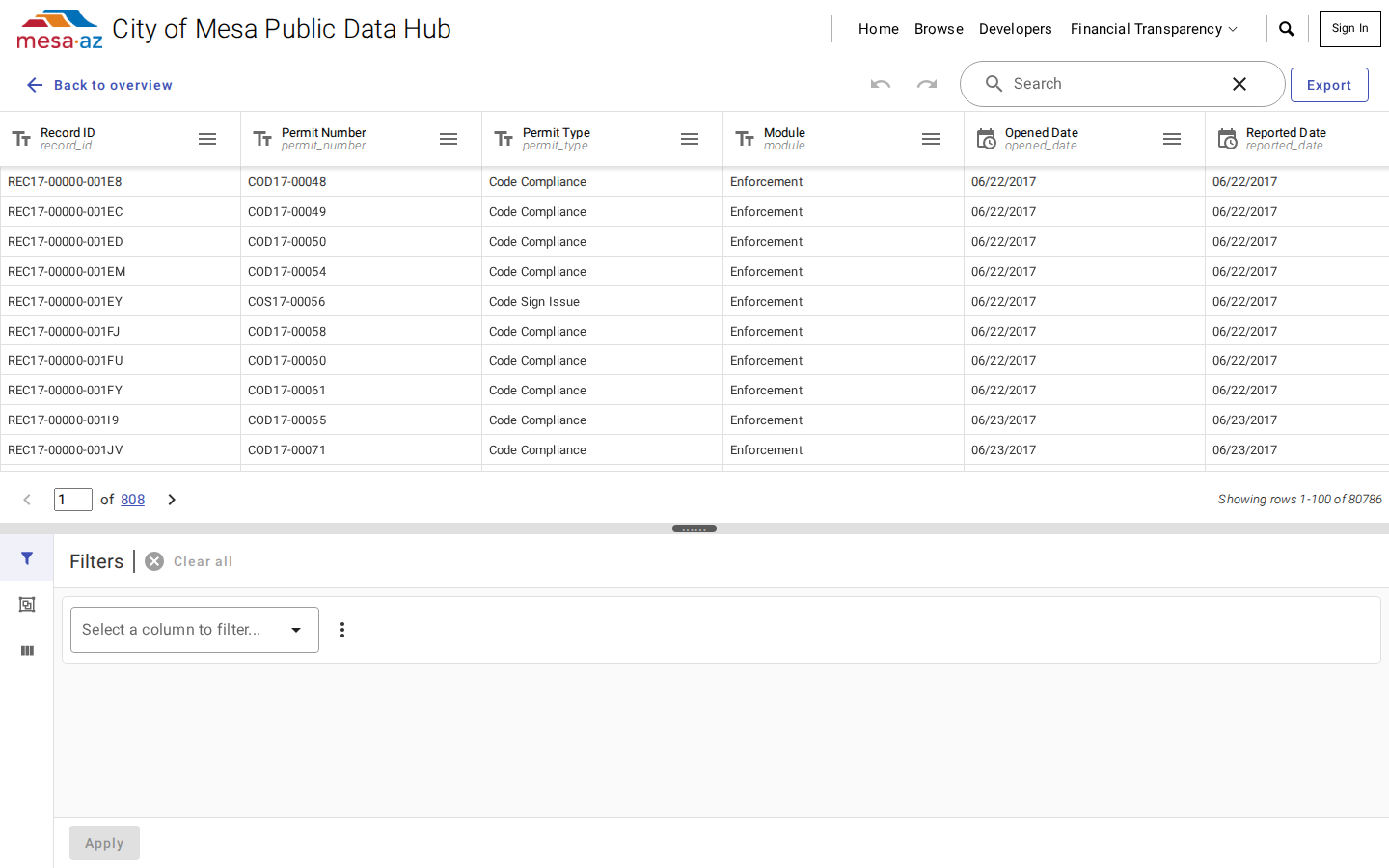 Step 3: View the data table — Maricopa County, Arizona code violations