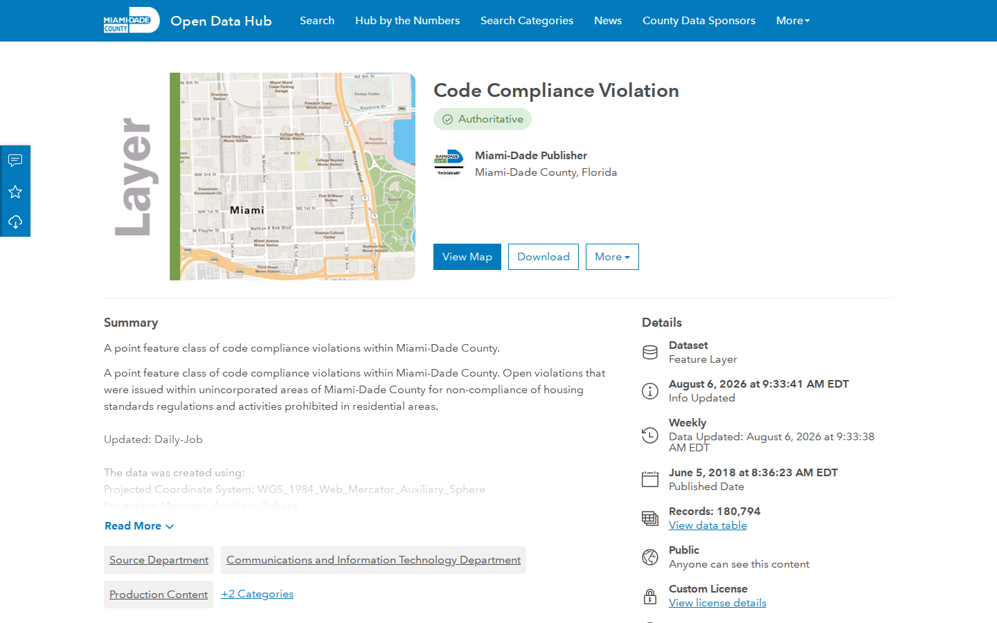 Step 2: Open the Code Compliance Violation Dataset — Miami-Dade County, Florida code violations