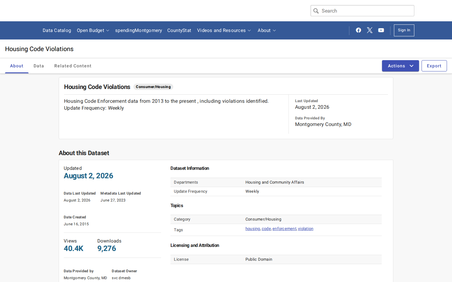 Step 2: Open the Housing Code Violations dataset — Montgomery County, Maryland code violations