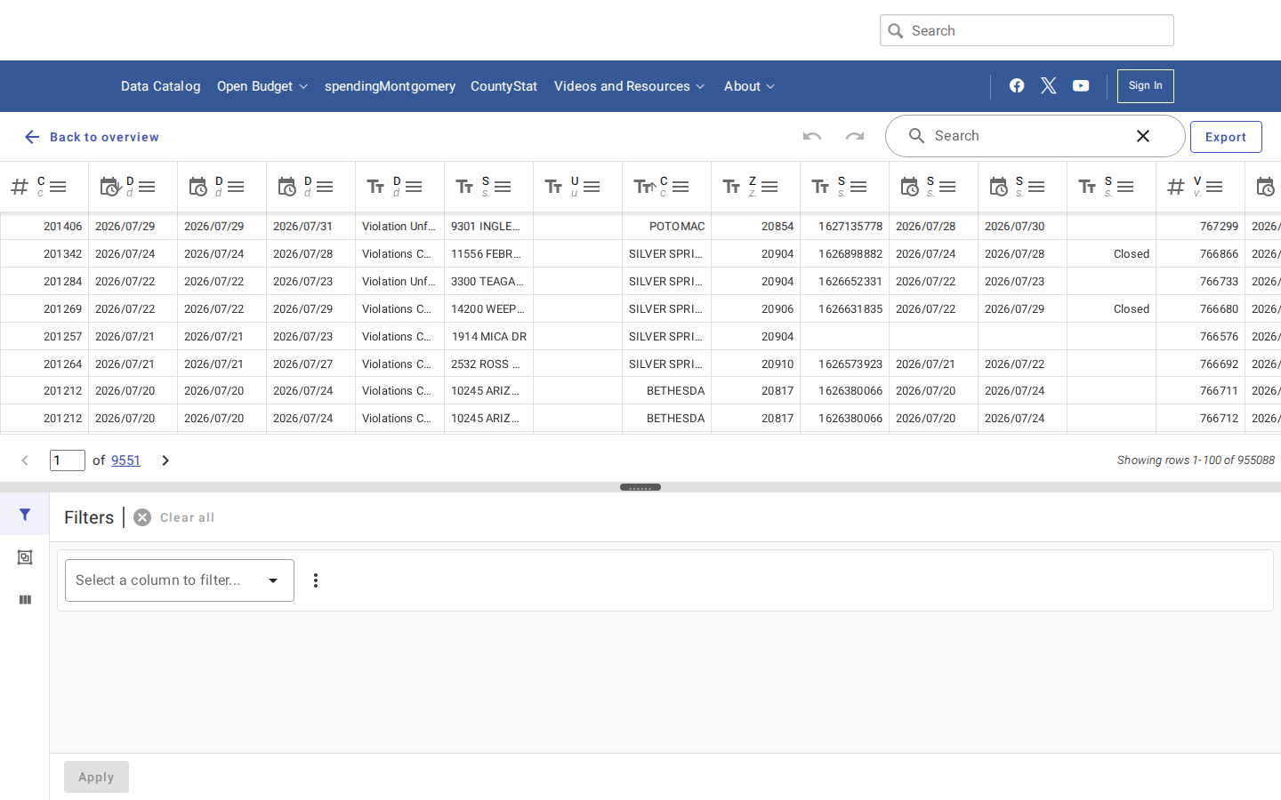 Step 3: View the data table — Montgomery County, Maryland code violations