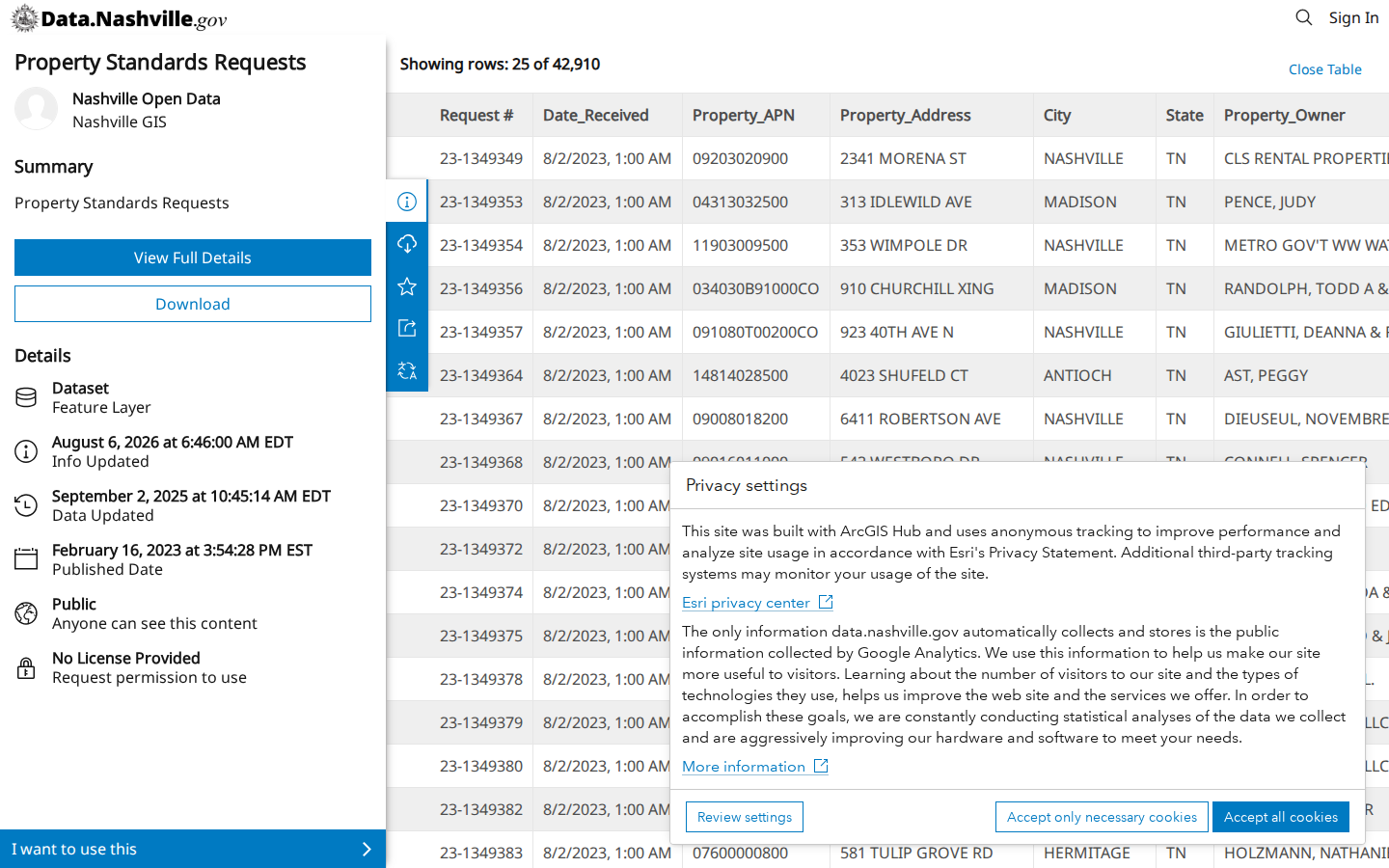 Step 3: View the Data Table — Davidson County, Tennessee code violations