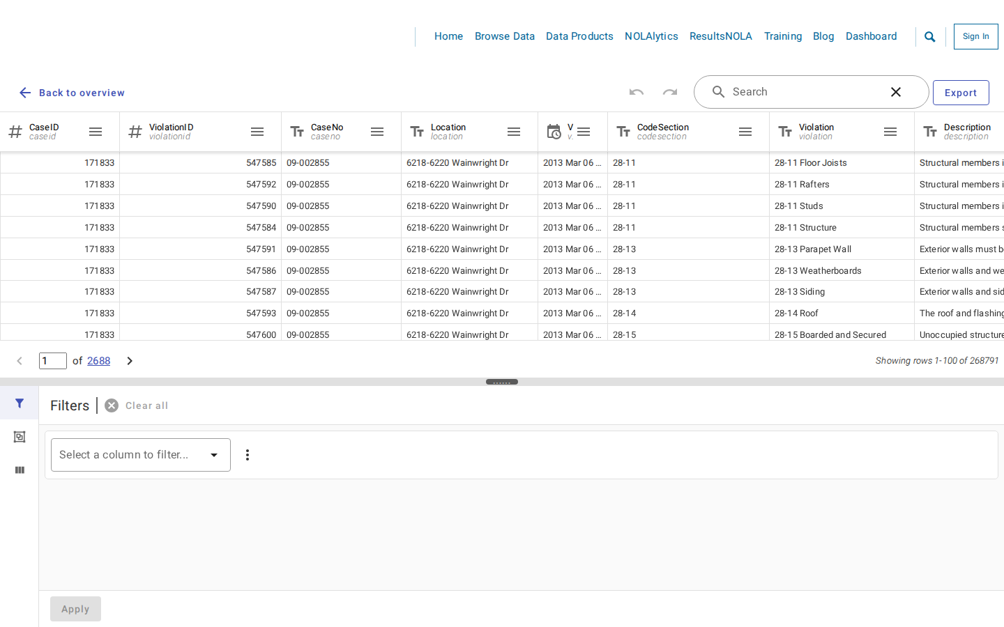 Step 3: View the data table — Orleans Parish, Louisiana code violations