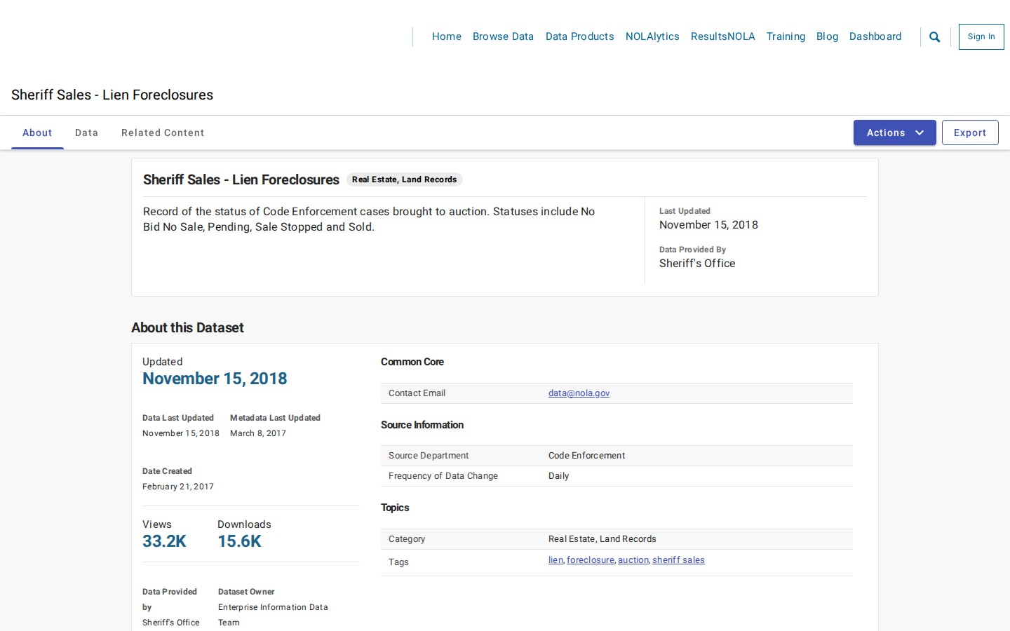 Step 2: Open the Sheriff Sales - Lien Foreclosures dataset — Orleans Parish, Louisiana foreclosure
