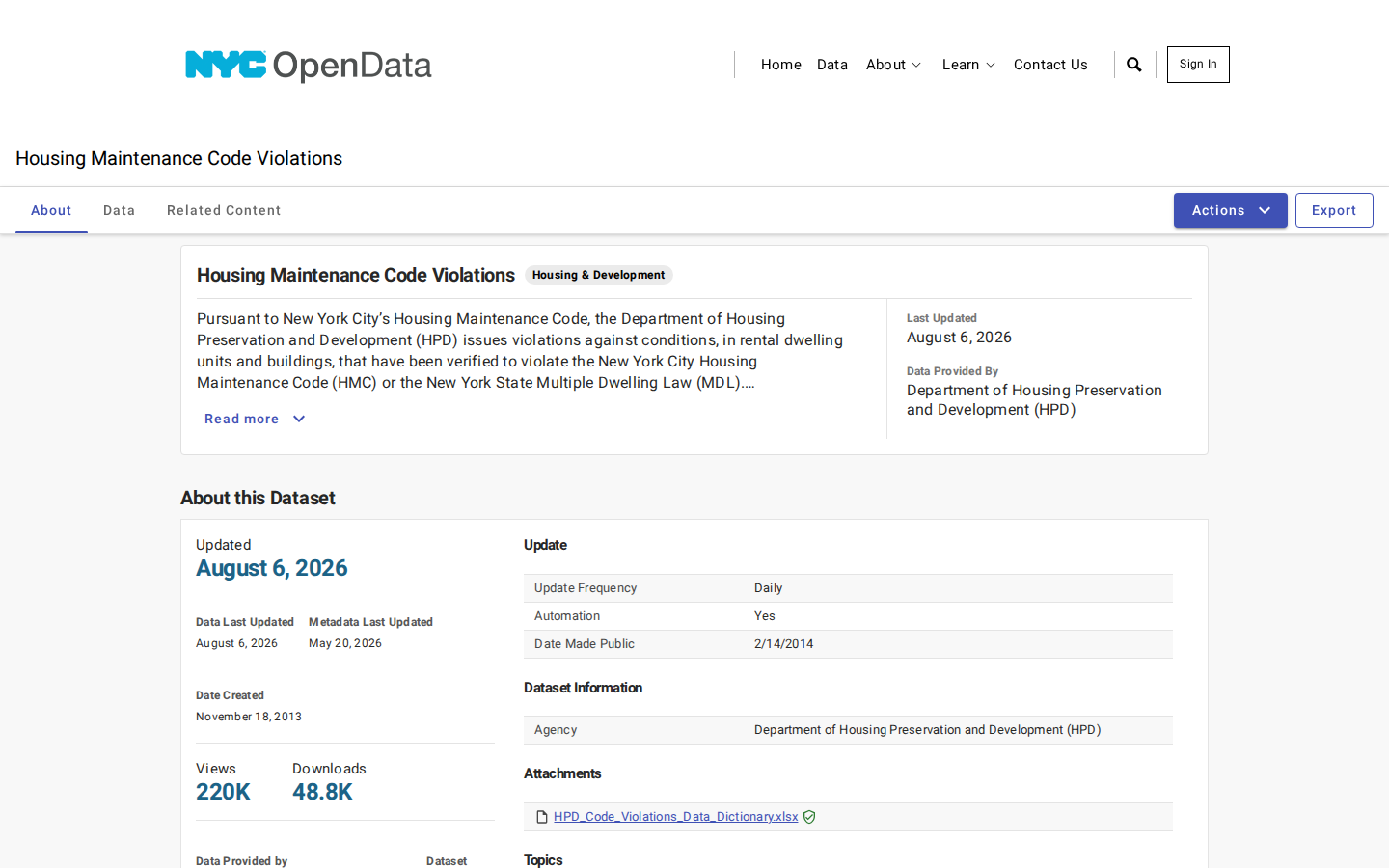 Step 2: Open the Housing Maintenance Code Violations dataset — New York County, New York code violations
