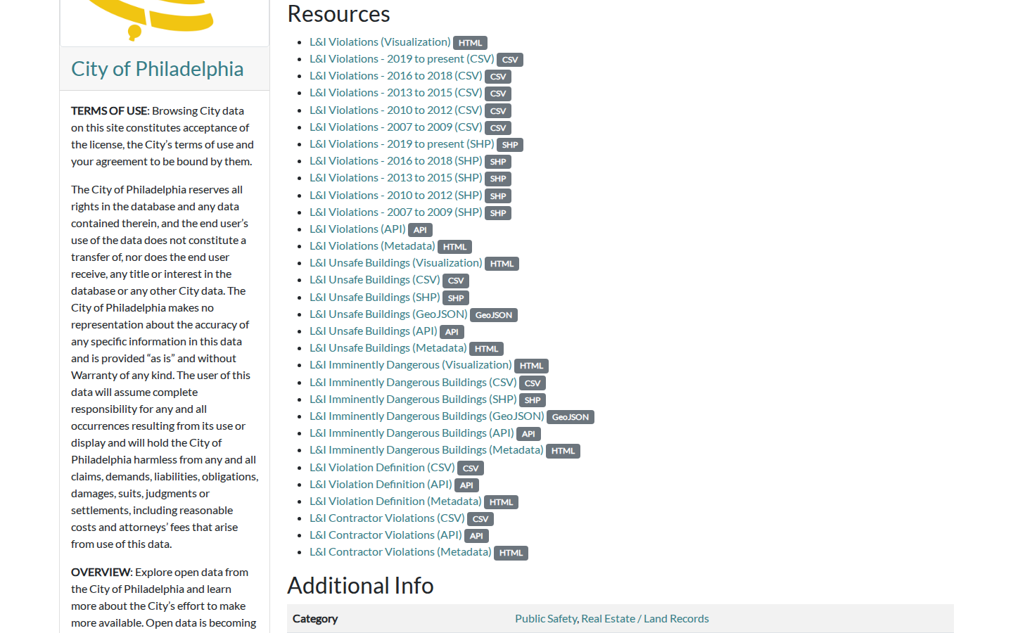 Step 5: Download the CSV — Philadelphia County, Pennsylvania code violations