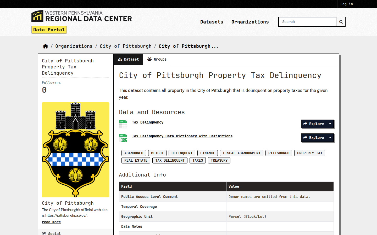 Step 2: Open the tax delinquency dataset — Allegheny County, Pennsylvania tax delinquent