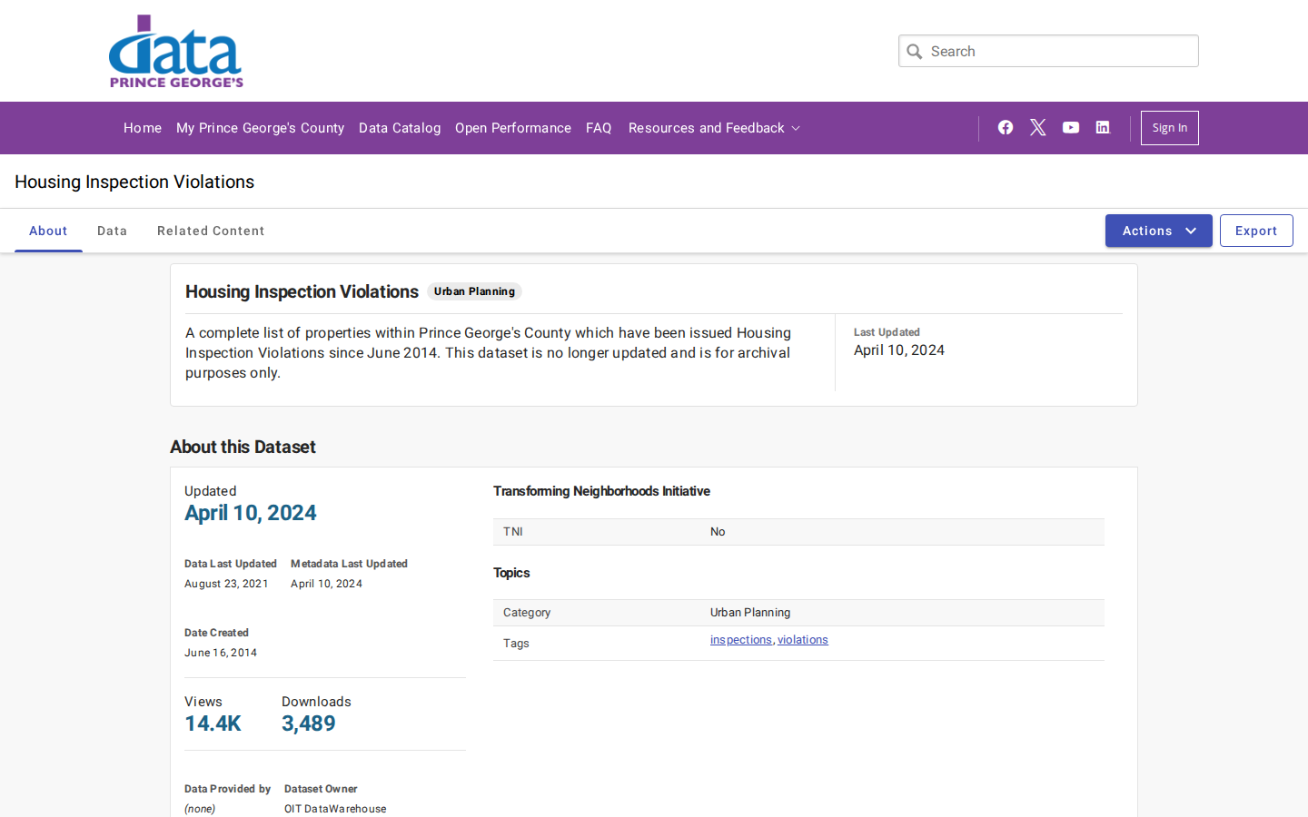 Step 2: Open the Housing Inspection Violations dataset — Prince George's County, Maryland code violations