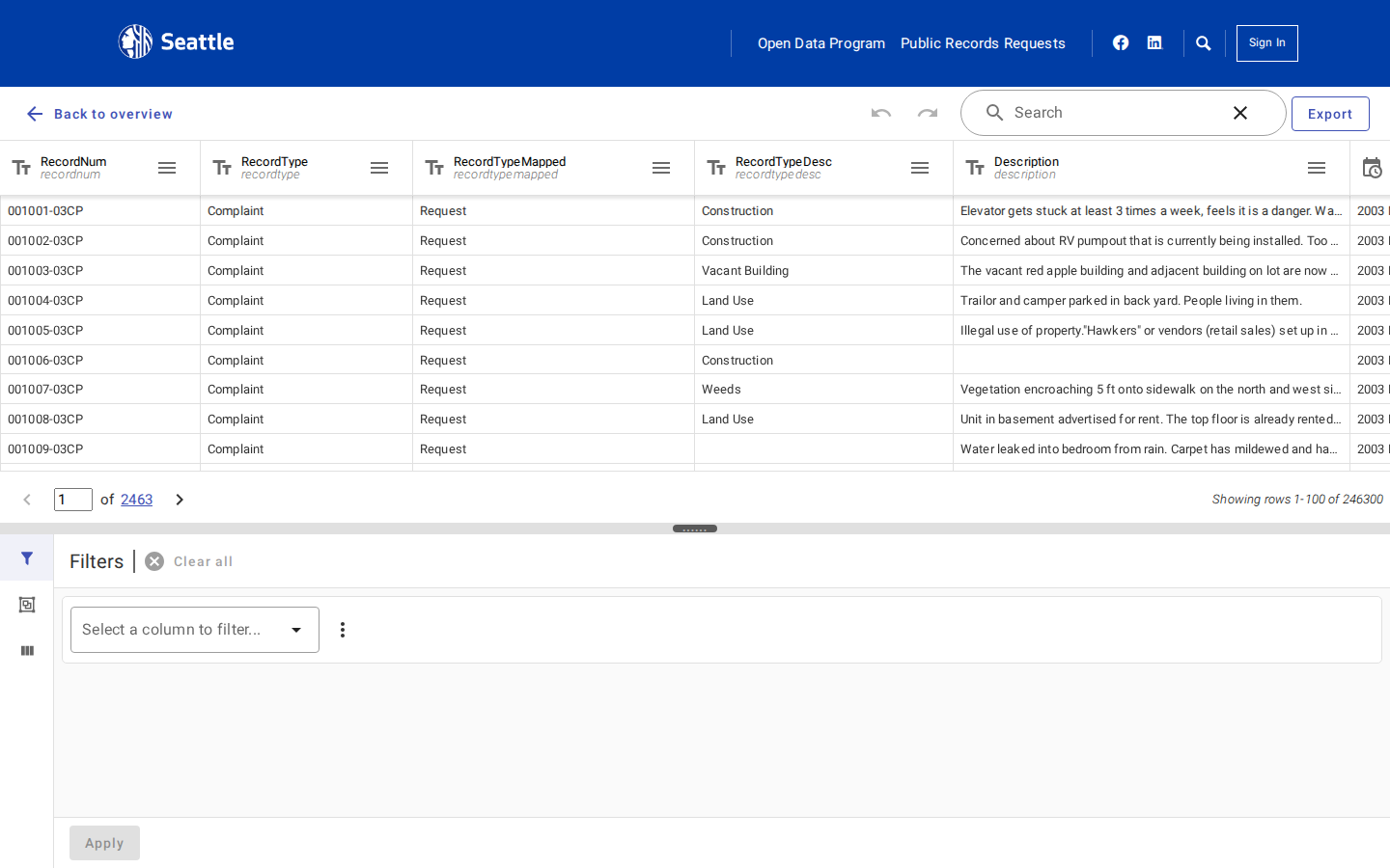 Step 3: View the data table — King County, Washington code violations