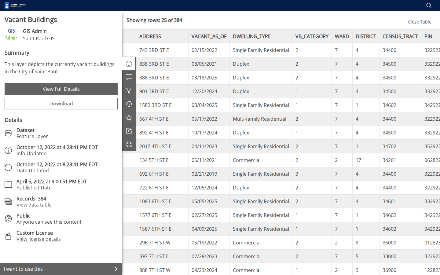 Step 3: Open the data table — Ramsey County, Minnesota vacant buildings