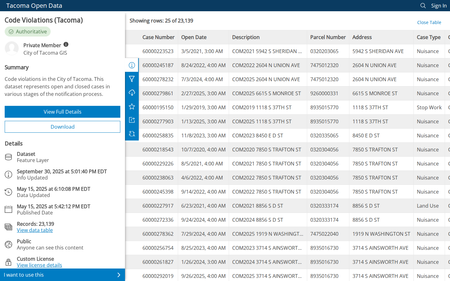Step 3: Open the data table — Pierce County, Washington code violations