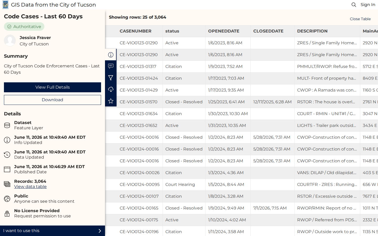 Step 3: Open the data table — Pima County, Arizona code violations