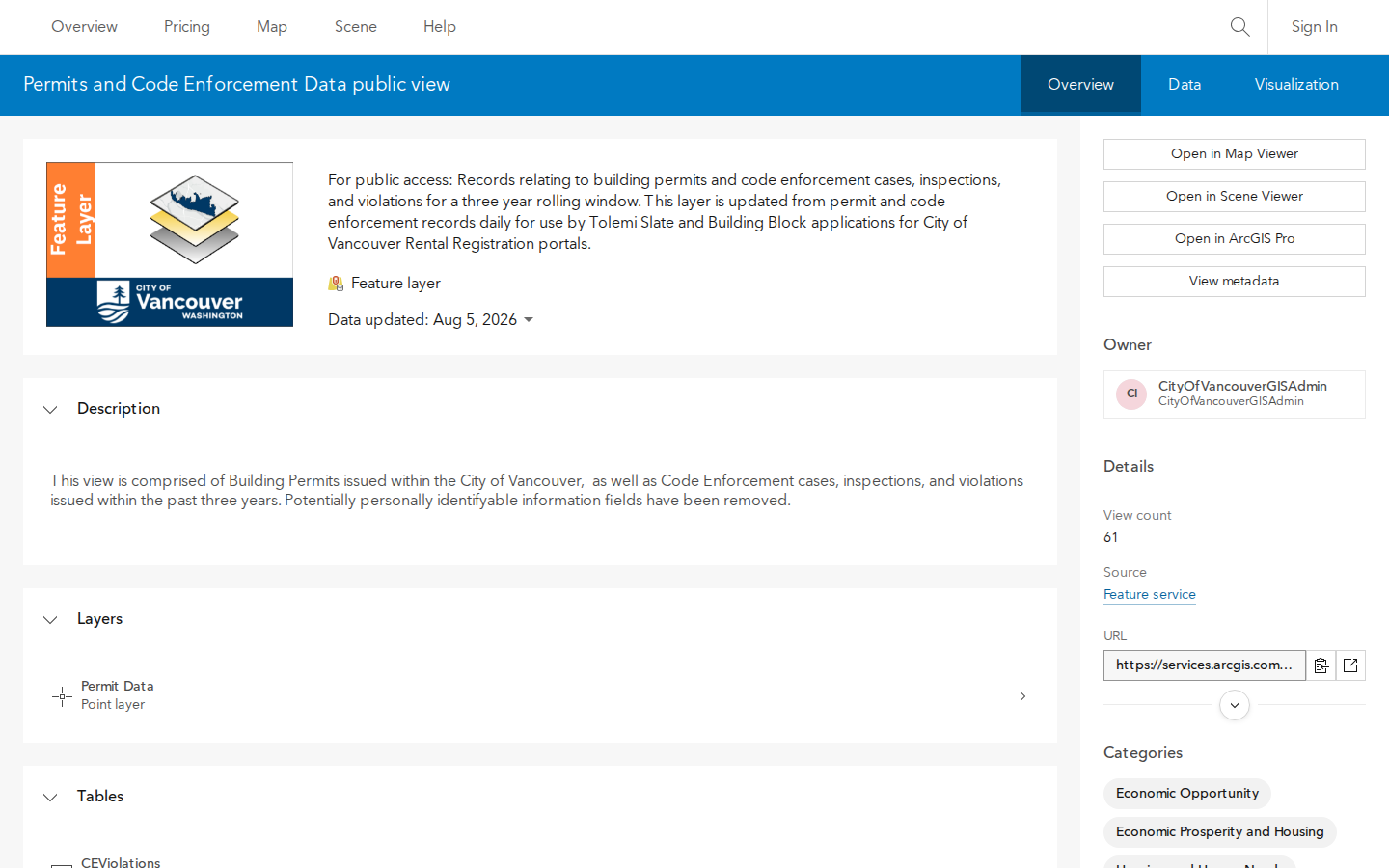 Step 2: Open the Permits and Code Enforcement layer page — Clark County, Washington code violations