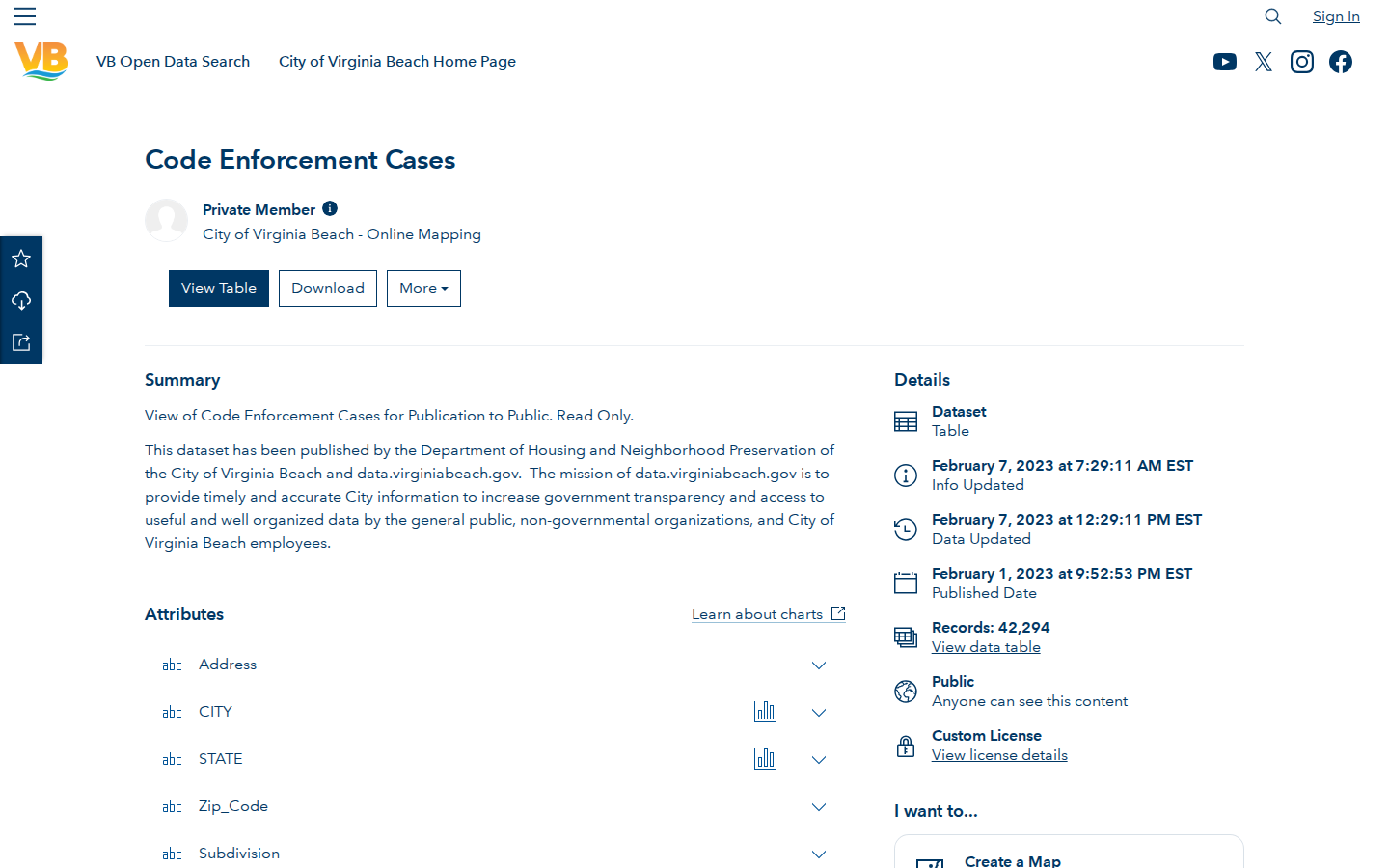 Step 2: Open the Code Enforcement Cases dataset — Virginia Beach, Virginia code violations