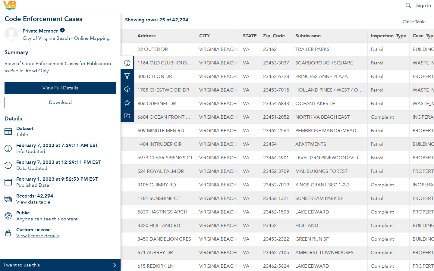 Step 3: Open the data table — Virginia Beach, Virginia code violations