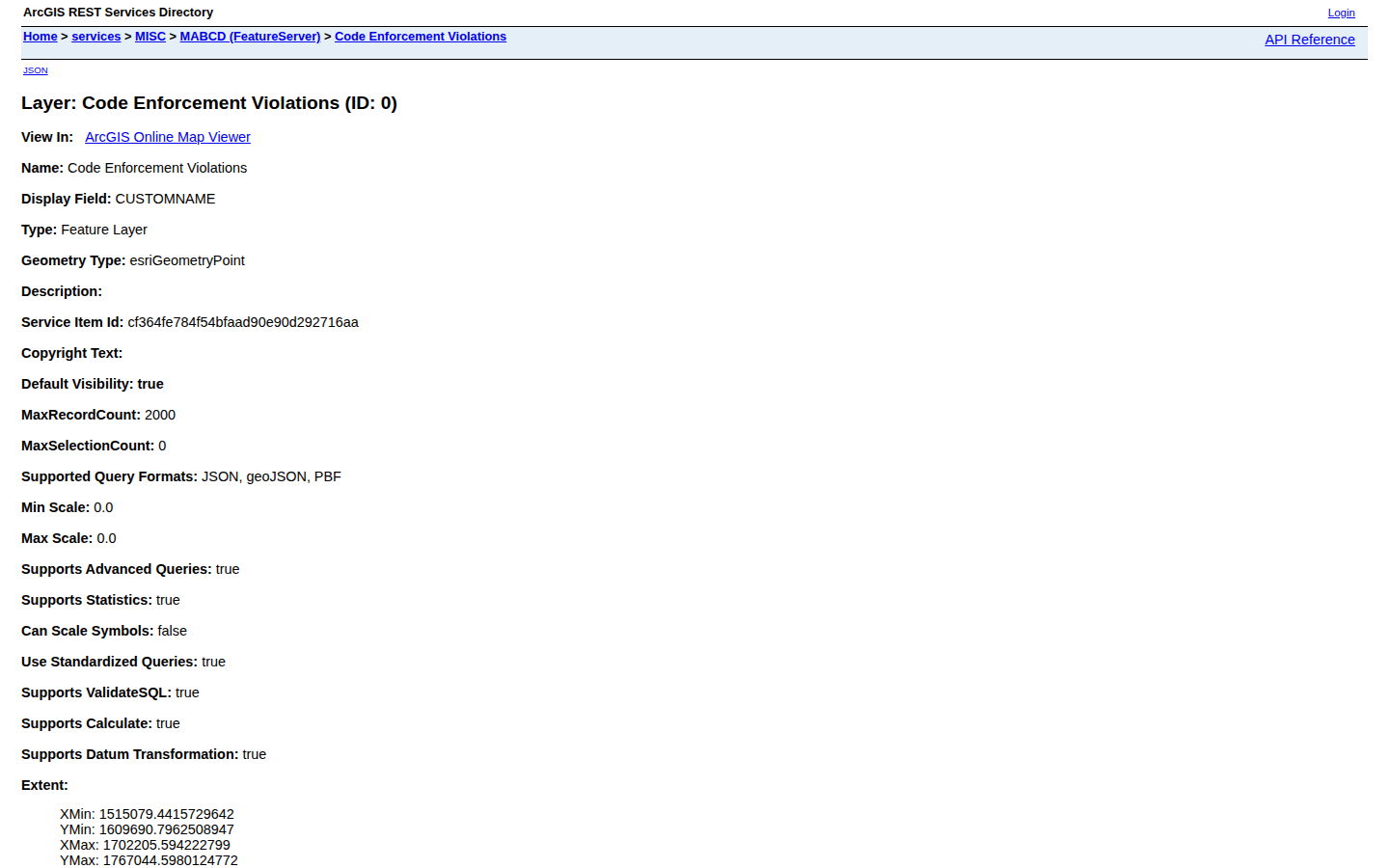 Step 2: Open the Code Enforcement Violations data page — Sedgwick County, Kansas code violations